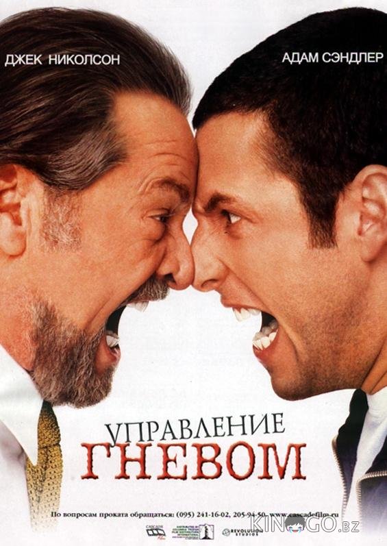 Управление гневом 