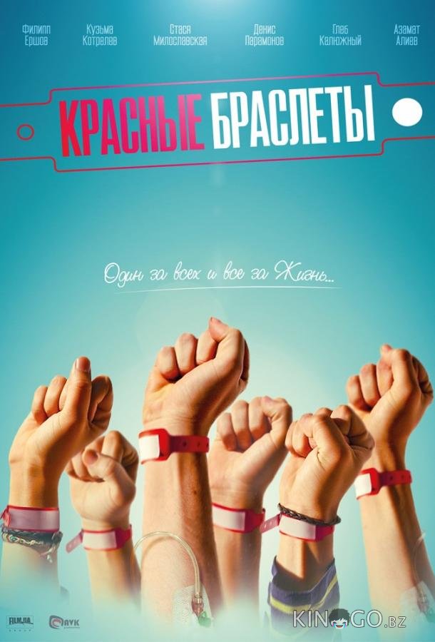 Красные браслеты 1 12